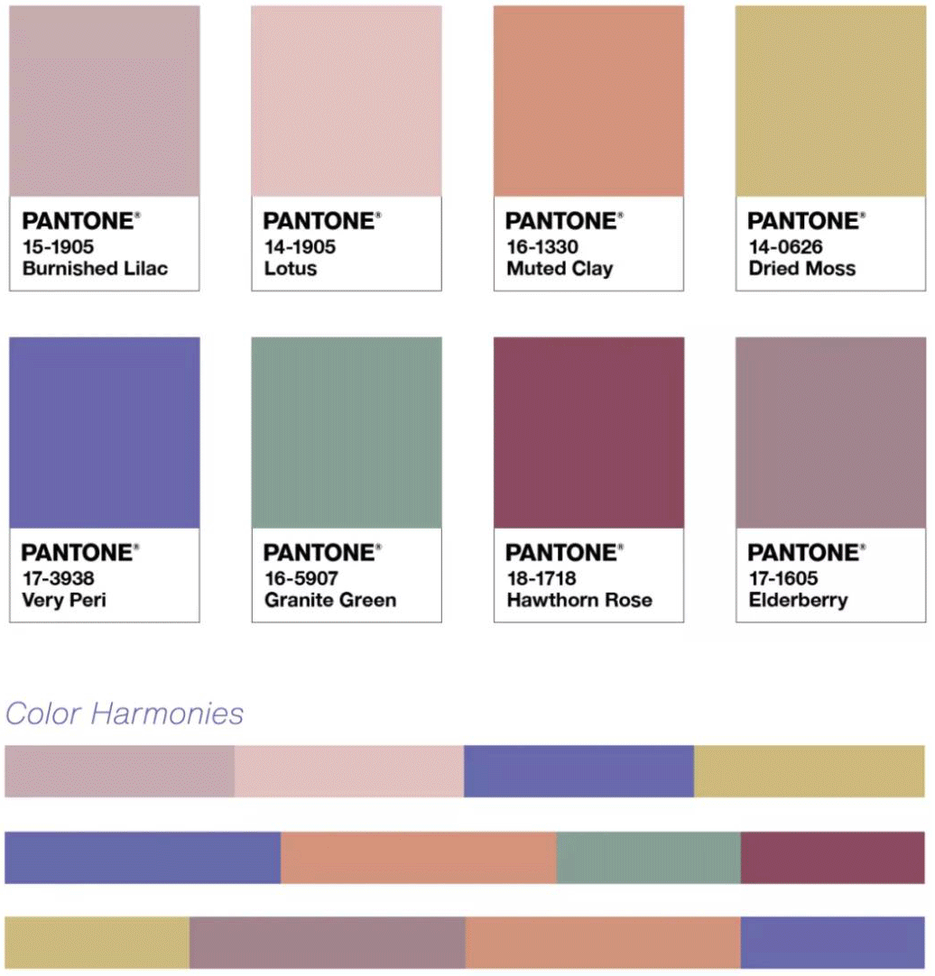 今年2022年度流行色長春花藍