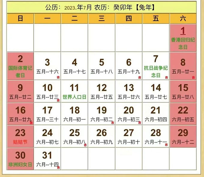 2023年裝修開工吉日 2023年裝修開工吉日