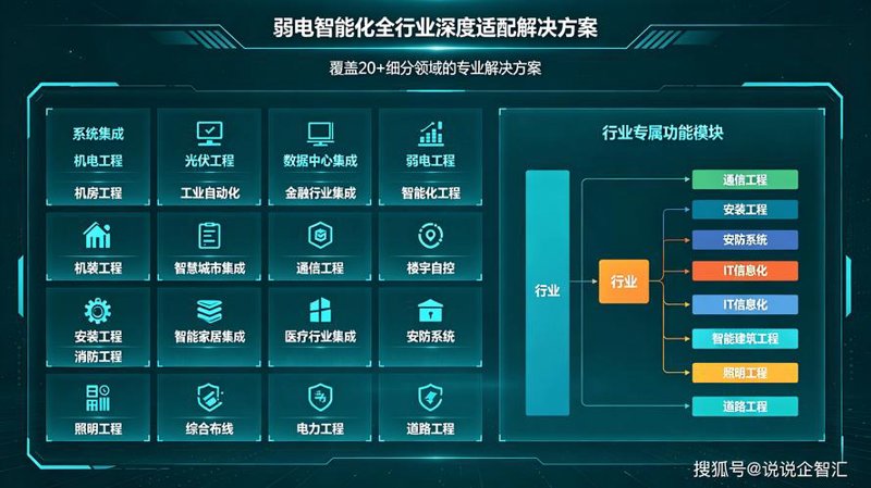 APP开发定制