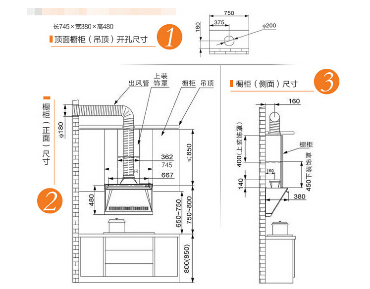 抽油煙機安裝高度要量好