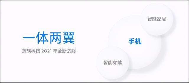 魅族進(jìn)軍智能生態(tài)家居市場 魅族進(jìn)軍智能生態(tài)家居市場
