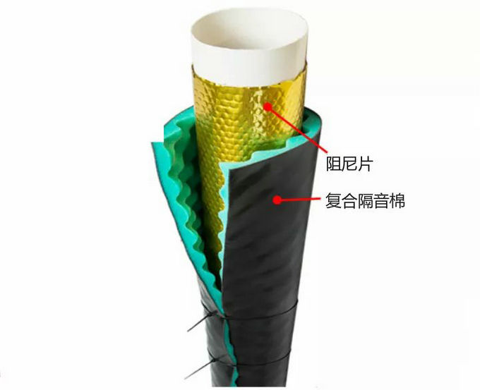 裝修隔音材料攻略大全 裝修隔音材料攻略大全
