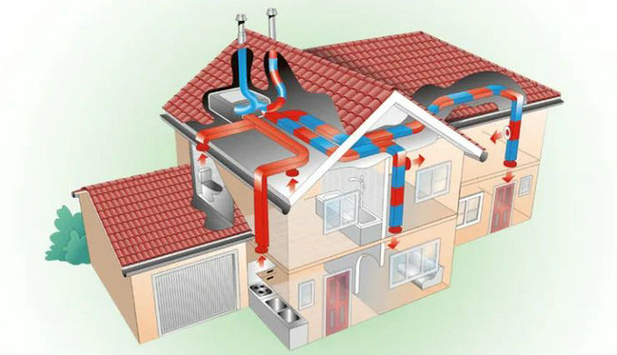智能家居實用性怎么樣 智能家居實用性怎么樣